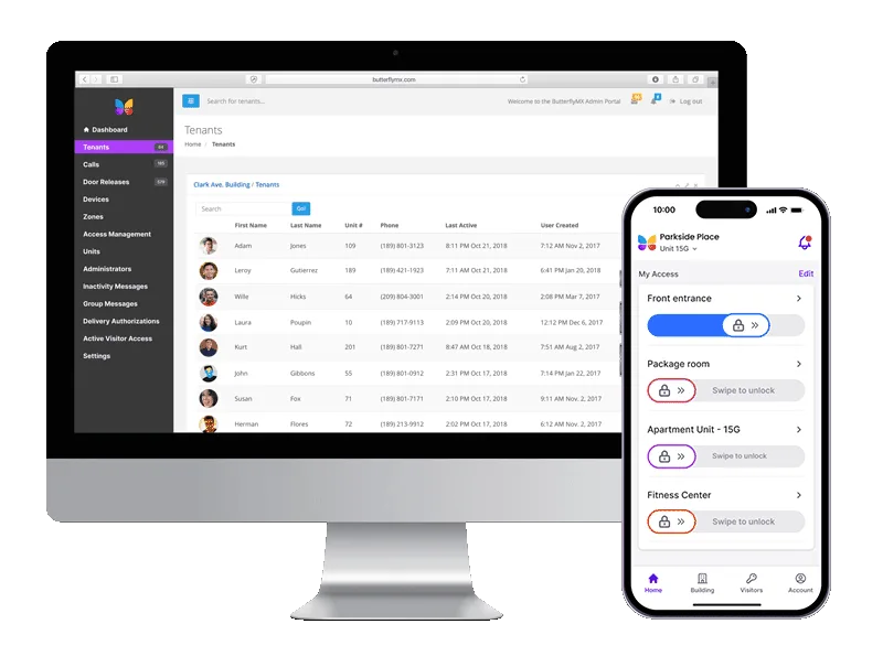 An online dashboard designed for you